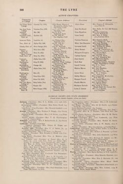 1950-1951_Vol_54 page 317.jpg